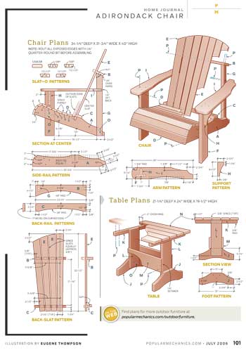 Poular Mechanics Chair & Table Plan